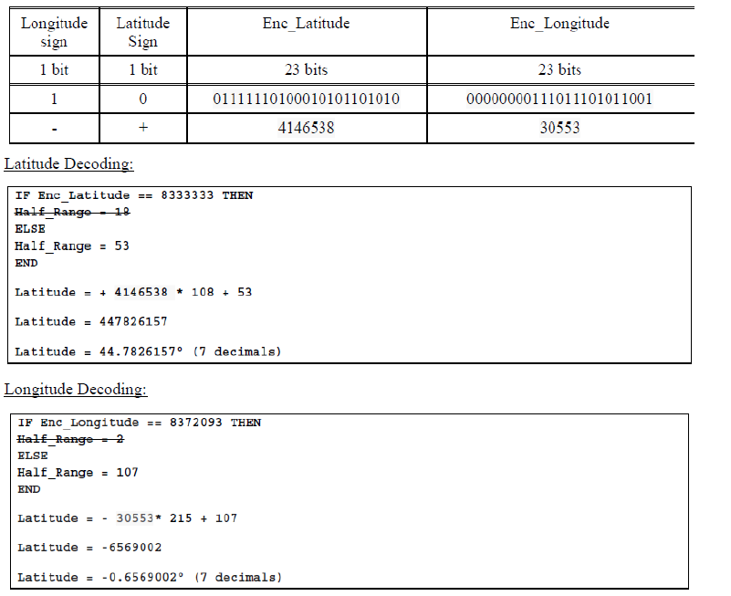 examples.png