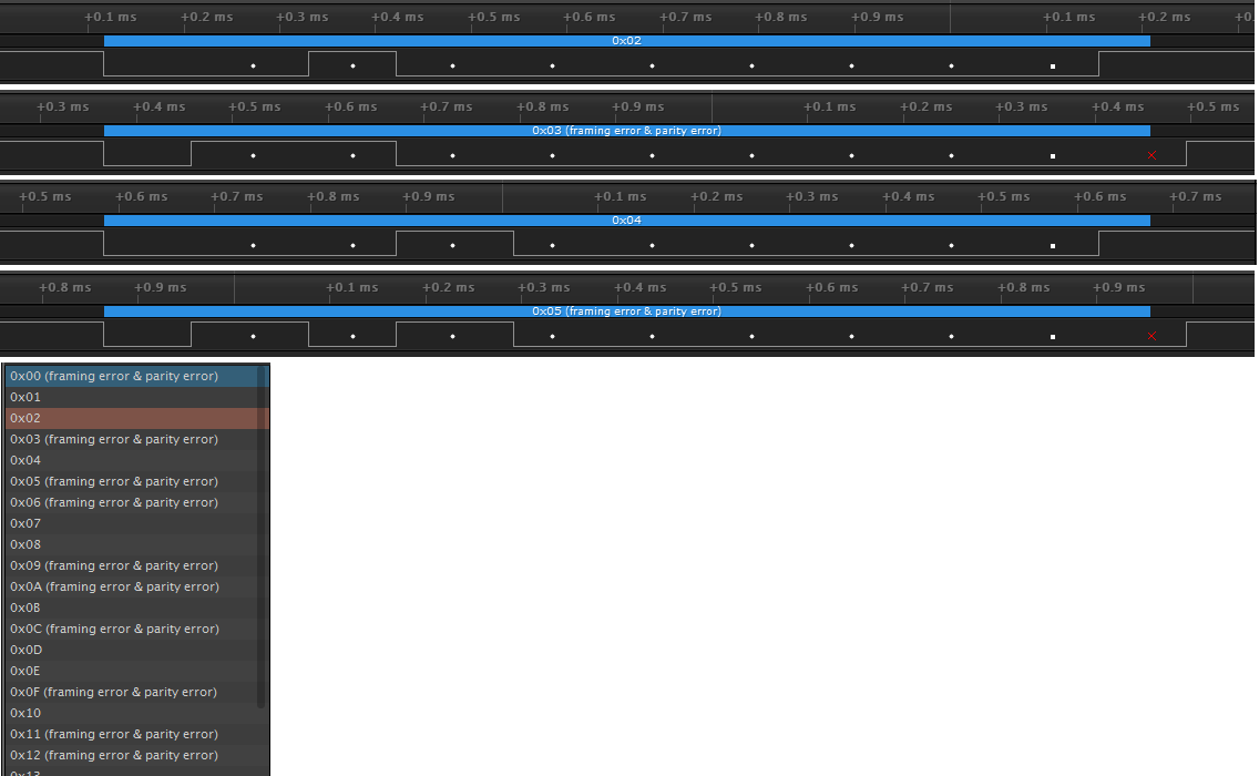 2 ODD parity.png